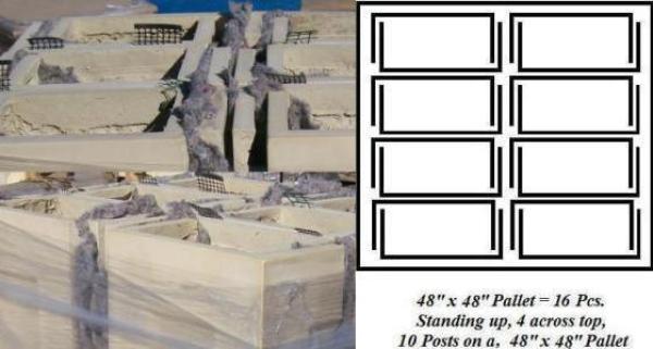 48"X48" Packaging/Pallet/Crate Charge.